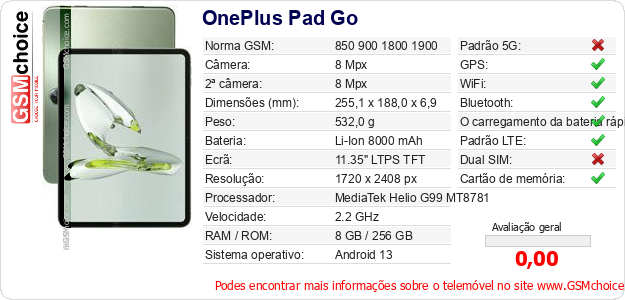 OnePlus Pad Go Especificações técnicas do telemóvel 
