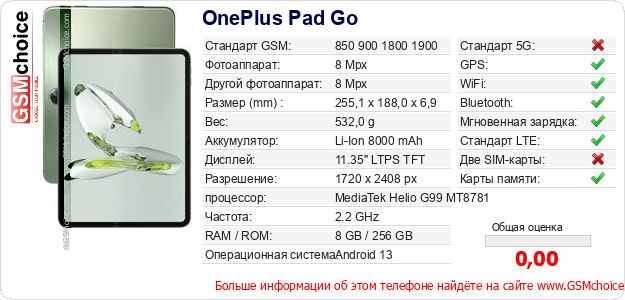 OnePlus Pad Go Технические данные телефона OnePlus Pad Go Технические данные телефона