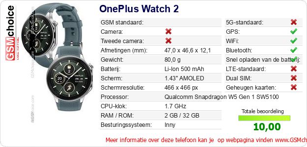 OnePlus Watch 2 Technische gegevens OnePlus Watch 2 Technische gegevens