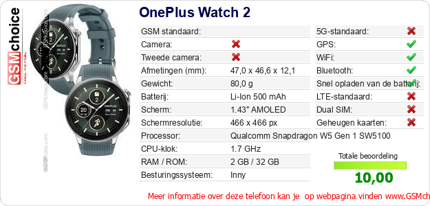 OnePlus Watch 2 Technische gegevens 