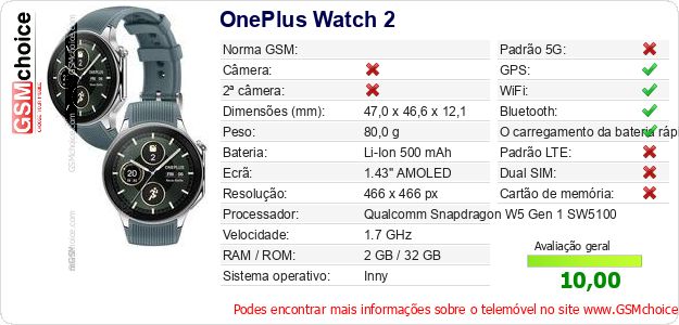 OnePlus Watch 2 Especificações técnicas do telemóvel 
