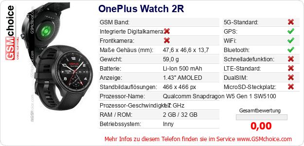 OnePlus Watch 2R technische Daten OnePlus Watch 2R technische Daten