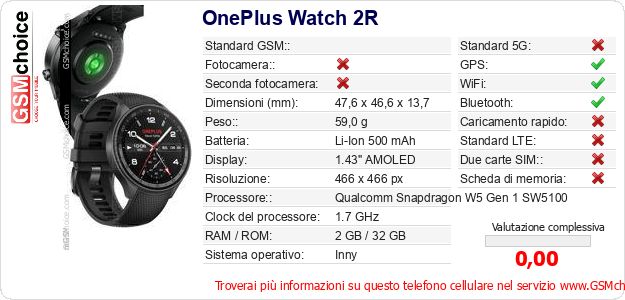 OnePlus Watch 2R Dati tecnici di telefono cellulare 