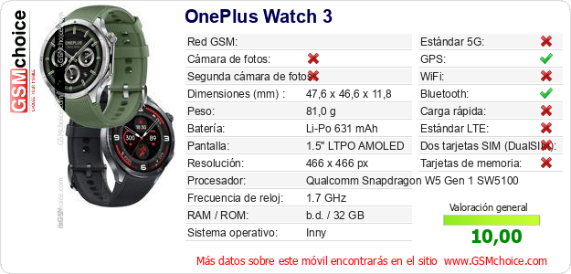 OnePlus Watch 3 Datos técnicos del móvil 