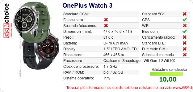 OnePlus Watch 3 Dati tecnici di telefono cellulare 