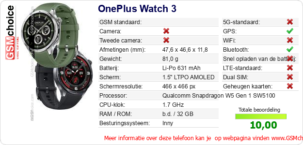 OnePlus Watch 3 Technische gegevens OnePlus Watch 3 Technische gegevens