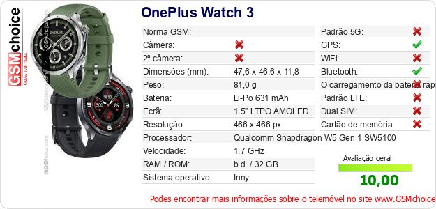 OnePlus Watch 3 Especificações técnicas do telemóvel 