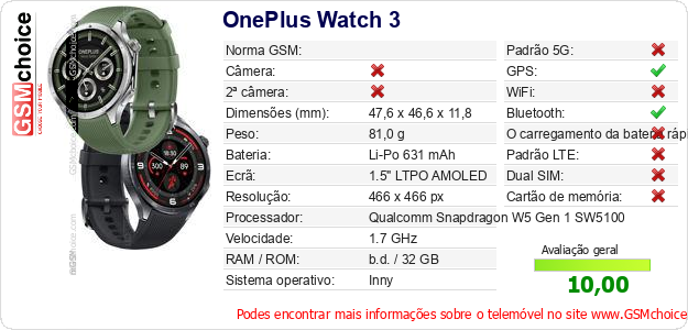 OnePlus Watch 3 Especificações técnicas do telemóvel 