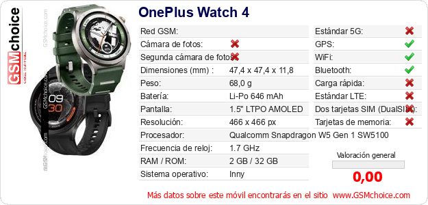 OnePlus Watch 4 Datos técnicos del móvil 
