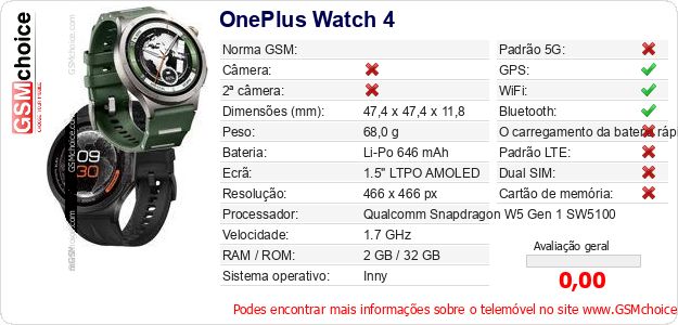 OnePlus Watch 4 Especificações técnicas do telemóvel 