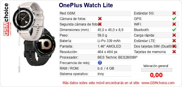 OnePlus Watch Lite Datos técnicos del móvil OnePlus Watch Lite Datos técnicos del móvil