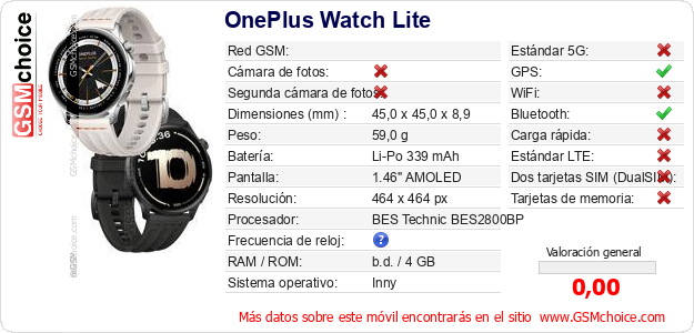 OnePlus Watch Lite Datos técnicos del móvil 