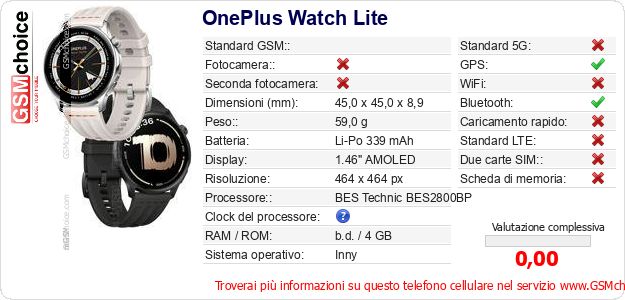 OnePlus Watch Lite Dati tecnici di telefono cellulare OnePlus Watch Lite Dati tecnici di telefono cellulare