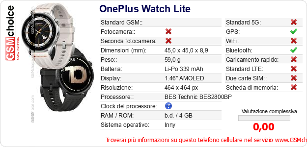 OnePlus Watch Lite Dati tecnici di telefono cellulare 