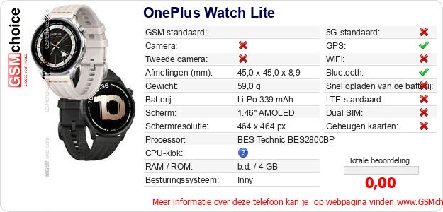 OnePlus Watch Lite Technische gegevens 