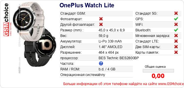 OnePlus Watch Lite Технические данные телефона OnePlus Watch Lite Технические данные телефона
