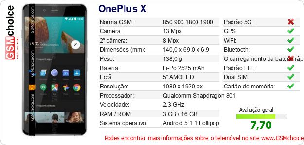 OnePlus X Especificações técnicas do telemóvel OnePlus X Especificações técnicas do telemóvel