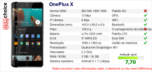 OnePlus X Especificações técnicas do telemóvel OnePlus X Especificações técnicas do telemóvel