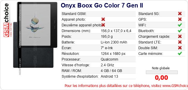 Onyx Boox Go Color 7 Gen II Fiche technique
