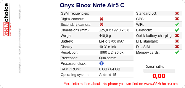 Onyx Boox Note Air5 C technical specifications Onyx Boox Note Air5 C technical specifications