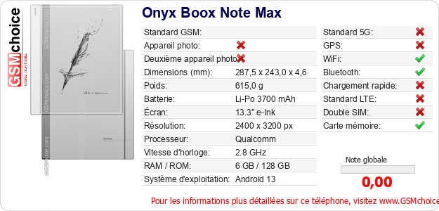 Onyx Boox Note Max Fiche technique