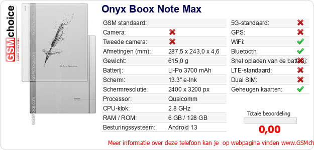 Onyx Boox Note Max Technische gegevens 