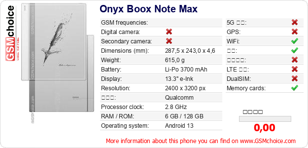 Onyx Boox Note Max 手机技术数据