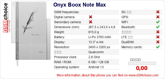 Onyx Boox Note Max 手機技術數據