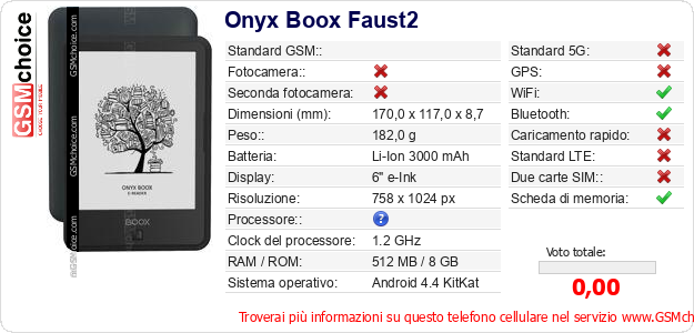 Onyx Boox Faust2 Dati tecnici di telefono cellulare Onyx Boox Faust2 Dati tecnici di telefono cellulare