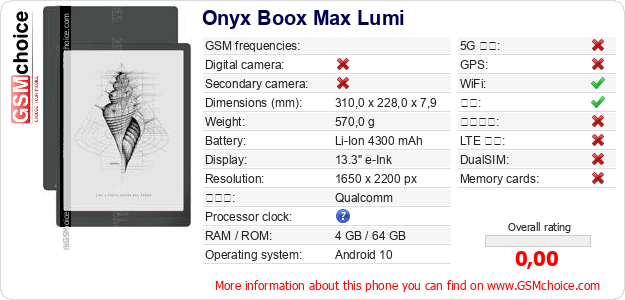 Onyx Boox Max Lumi 手机技术数据