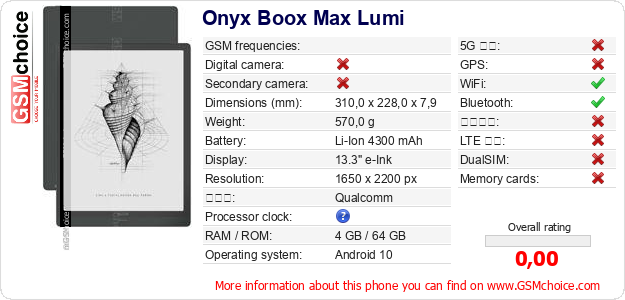 Onyx Boox Max Lumi 手機技術數據