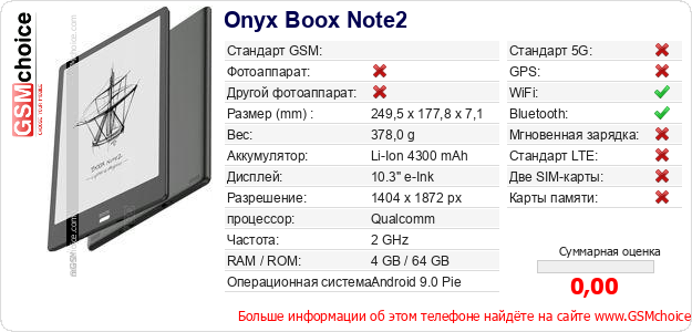 Onyx Boox Note2 Технические данные телефона Onyx Boox Note2 Технические данные телефона