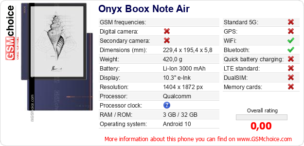 Onyx Boox Note Air technical specifications Onyx Boox Note Air technical specifications