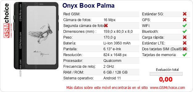 Onyx Boox Palma Datos técnicos del móvil 