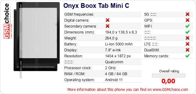 Onyx Boox Tab Mini C 手机技术数据
