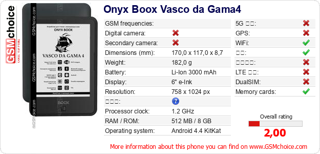 Onyx Boox Vasco da Gama4 手机技术数据