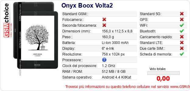 Onyx Boox Volta2 Dati tecnici di telefono cellulare Onyx Boox Volta2 Dati tecnici di telefono cellulare