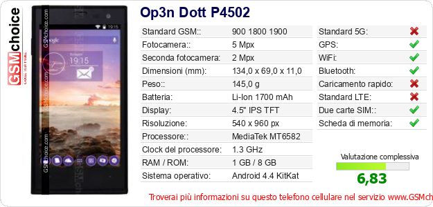 Op3n Dott P4502 Dati tecnici di telefono cellulare Op3n Dott P4502 Dati tecnici di telefono cellulare