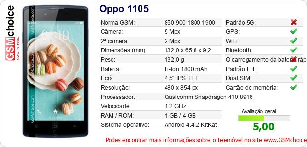 Oppo 1105 Especificações técnicas do telemóvel Oppo 1105 Especificações técnicas do telemóvel