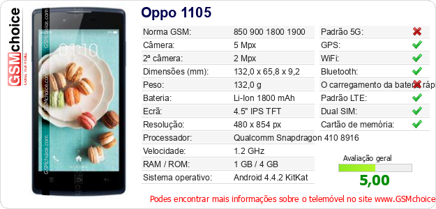 Oppo 1105 Especificações técnicas do telemóvel 