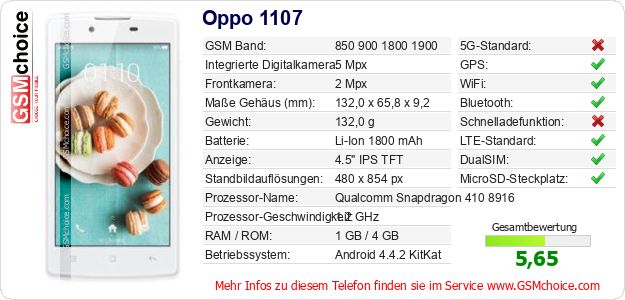 Oppo 1107 technische Daten Oppo 1107 technische Daten