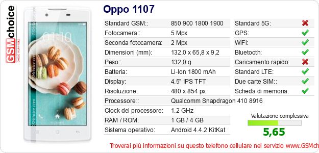 Oppo 1107 Dati tecnici di telefono cellulare Oppo 1107 Dati tecnici di telefono cellulare