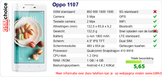 Oppo 1107 Technische gegevens 