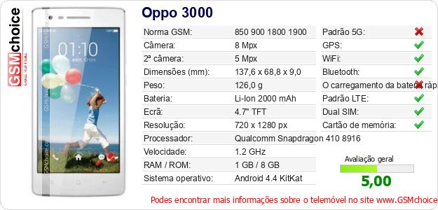 Oppo 3000 Especificações técnicas do telemóvel Oppo 3000 Especificações técnicas do telemóvel