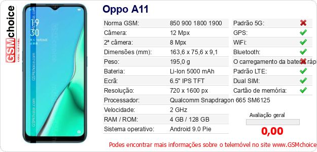 Oppo A11 Especificações técnicas do telemóvel Oppo A11 Especificações técnicas do telemóvel