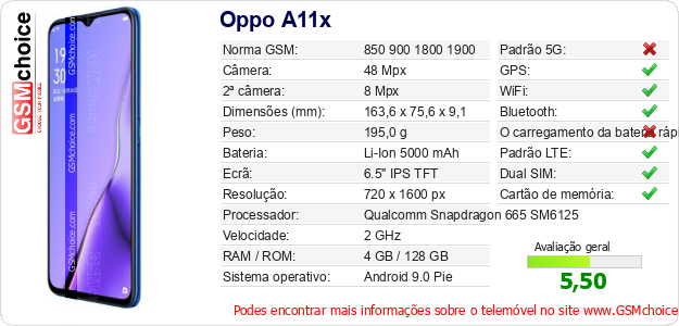 Oppo A11x Especificações técnicas do telemóvel 