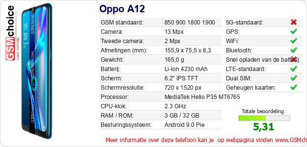 Oppo A12 Technische gegevens Oppo A12 Technische gegevens