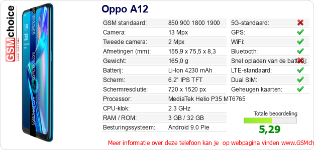 Oppo A12 Technische gegevens Oppo A12 Technische gegevens
