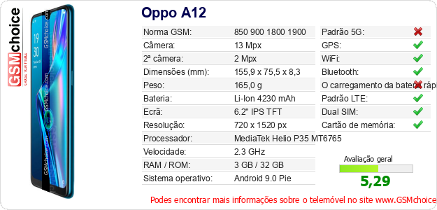 Oppo A12 Especificações técnicas do telemóvel Oppo A12 Especificações técnicas do telemóvel