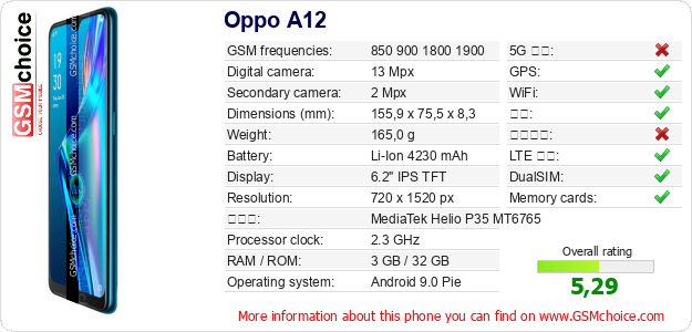 Oppo A12 手机技术数据